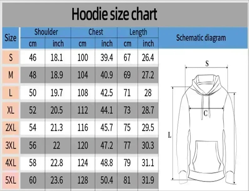 Manga One Piece Gear 5 Hoodie Roronoa Zoro Women Funny Cartoon Luffy Sweatshirts Ullzang Japanese Anime 90s Graphic Sweatshirt